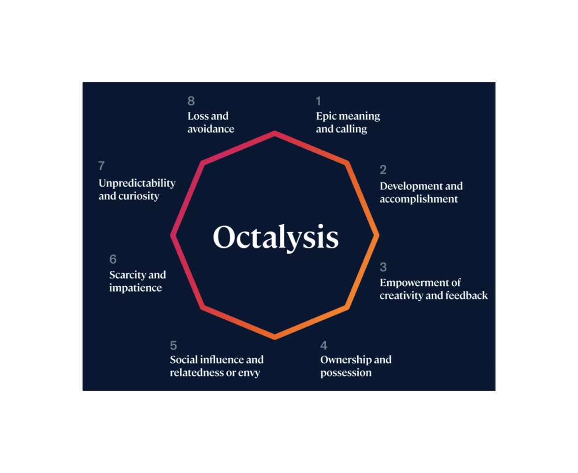 Octalysis puzzle online from photo
