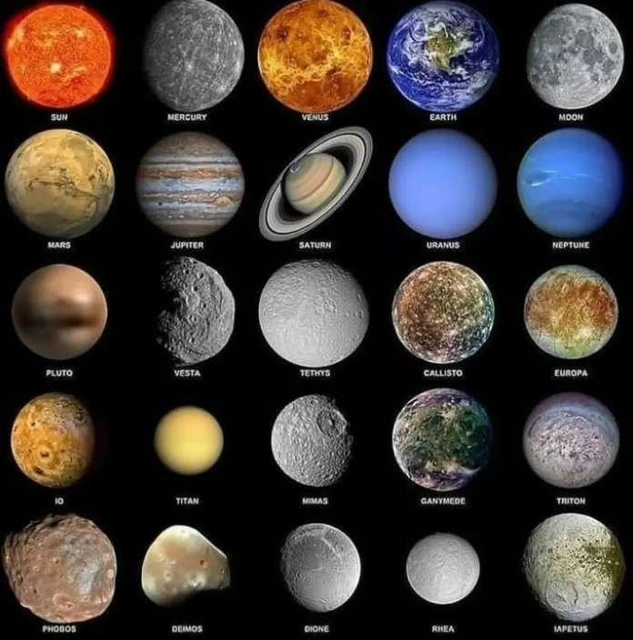 De planeten puzzel online van foto