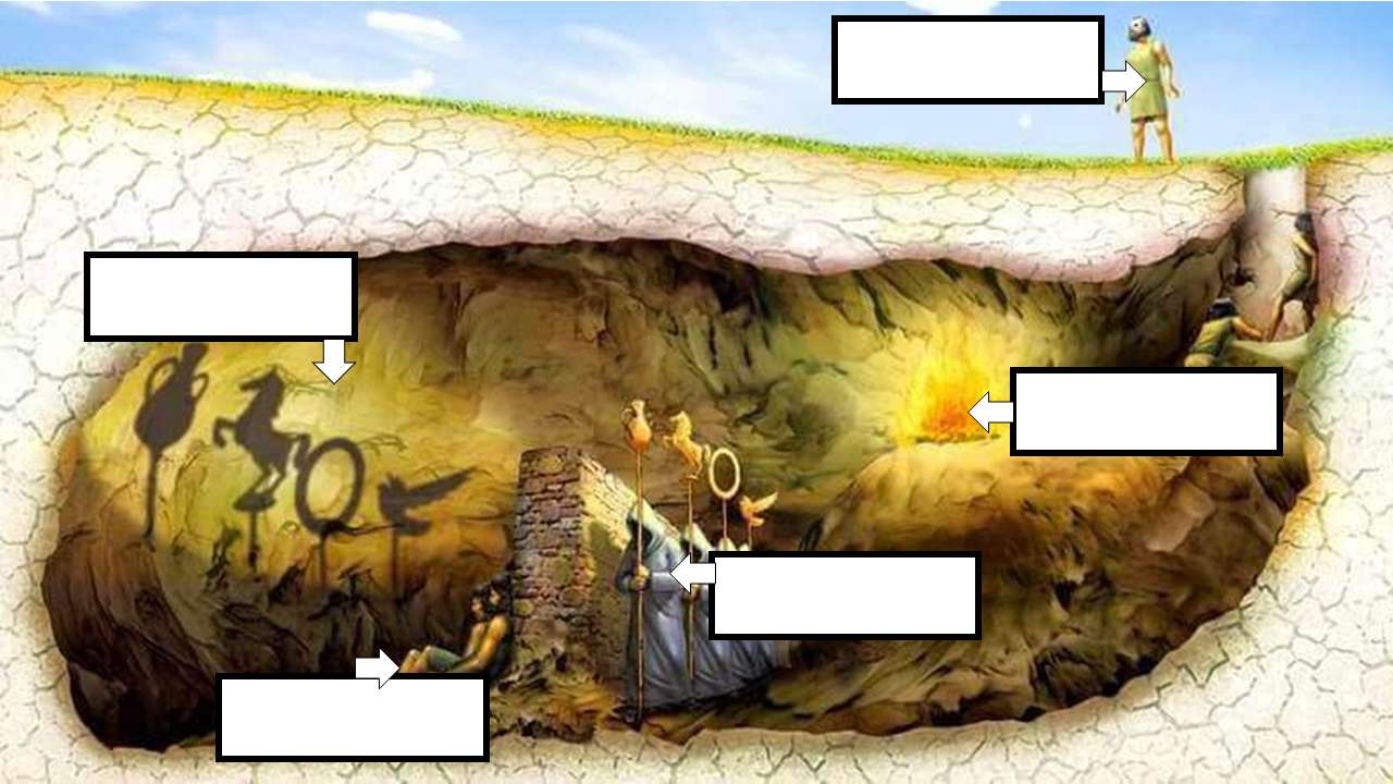 Plato's Cave puzzle online from photo