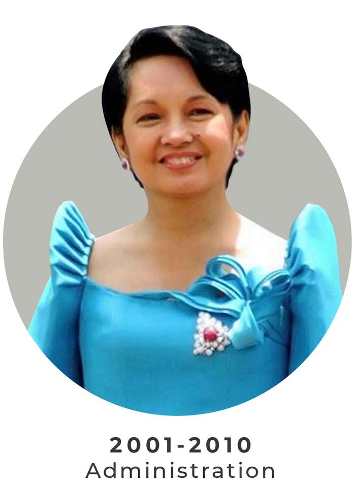 Gloria Macapagal Arroyo pussel online från foto