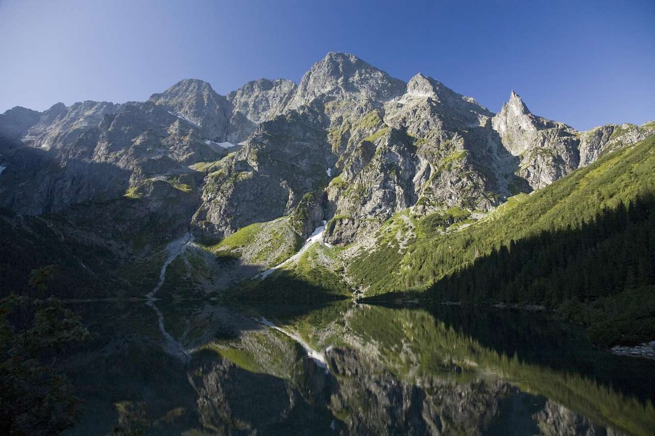 Панорама на Татра онлайн пъзел