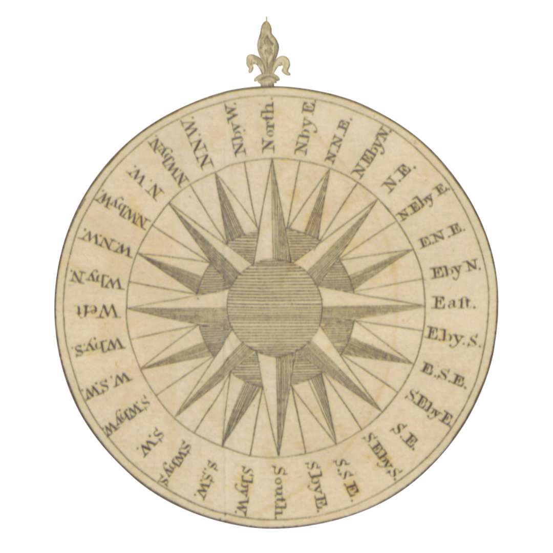 pirátský kompas puzzle online z fotografie