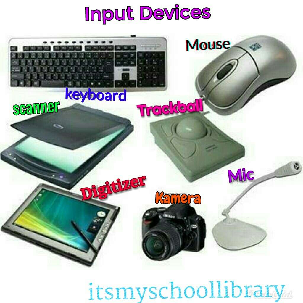Input Devices puzzle online from photo
