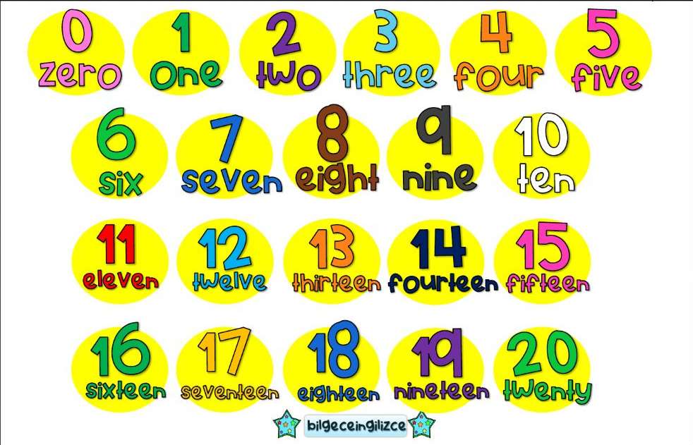 Numbers from 0 to 20 puzzle online from photo