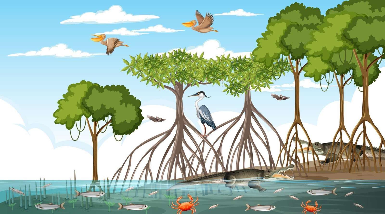 Mangrove ekosystem Pussel online