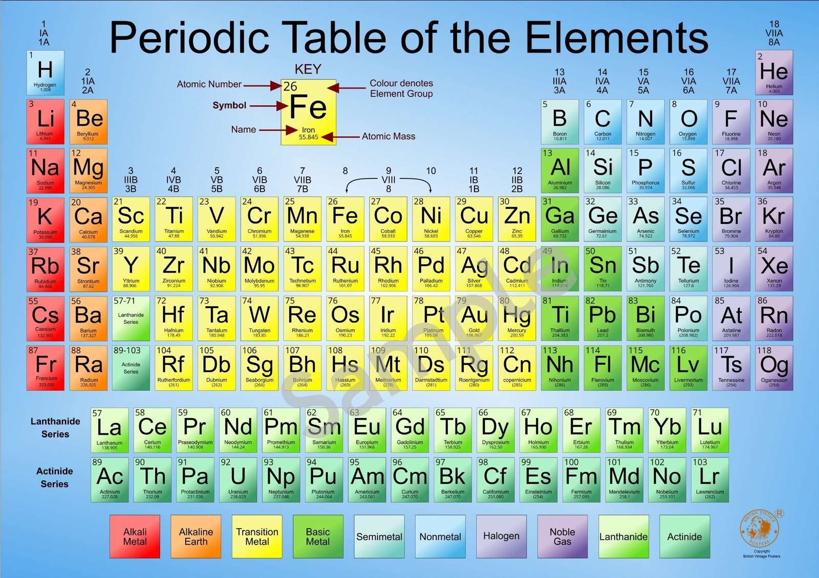 Table of Elements puzzle online from photo