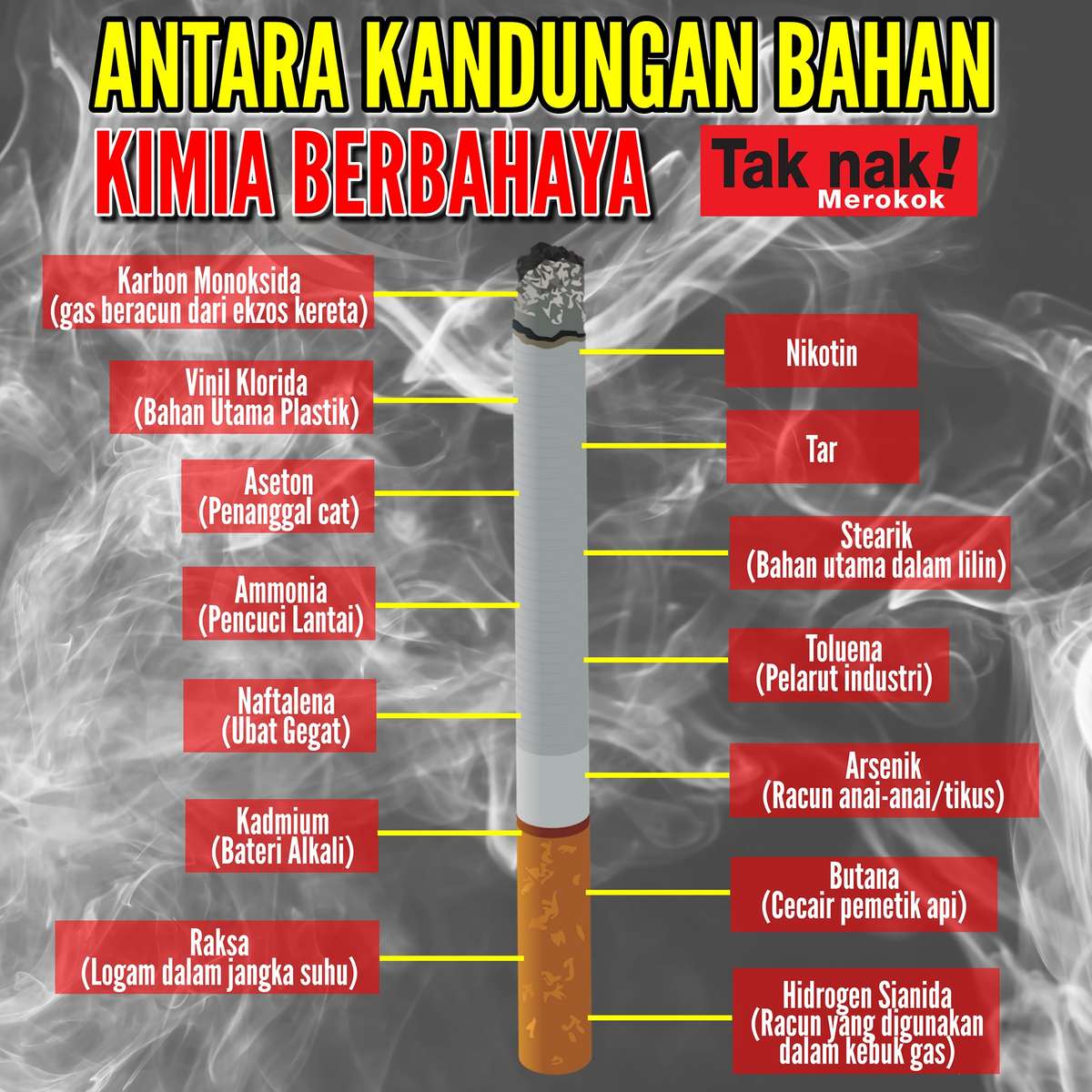 Merokok Tobak pussel online från foto