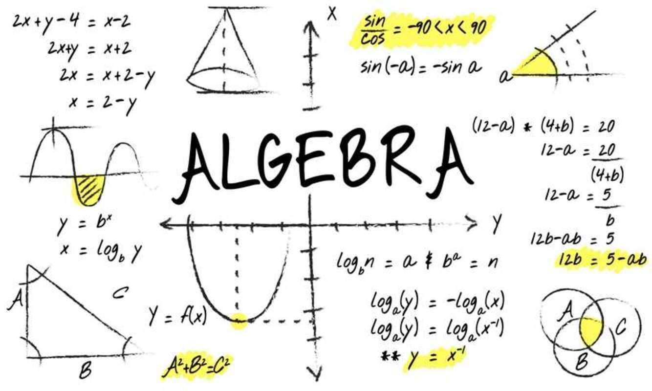 wiskundige algebra online puzzel