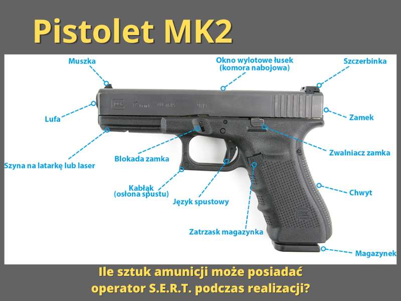 Пистолет MK2 онлайн пъзел