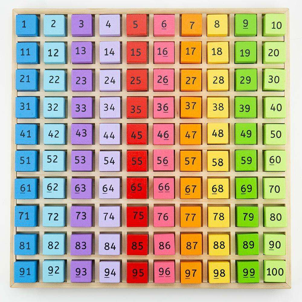numbers 0-100 puzzle online from photo