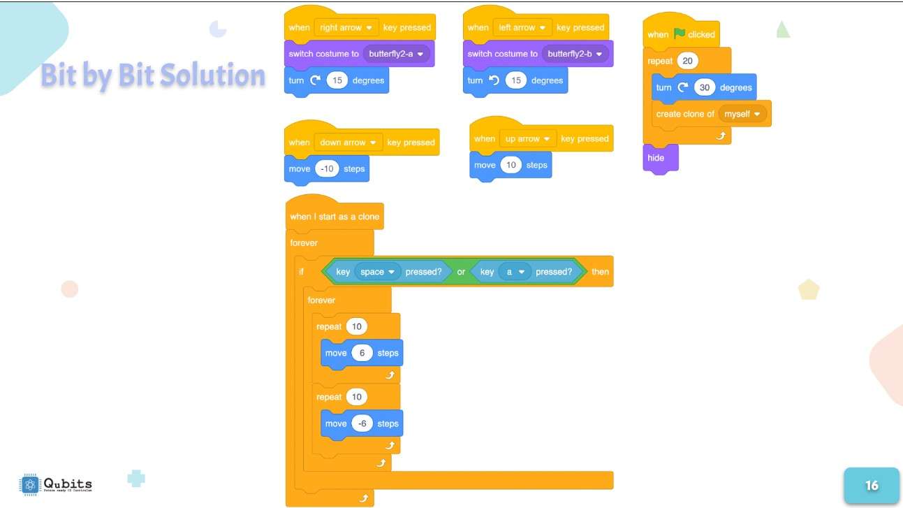 Puzzle de activitate de clasa a VI-a puzzle online