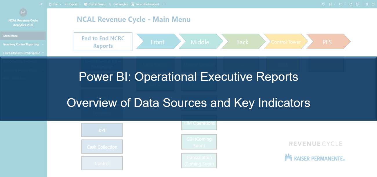 Power BI онлайн пъзел