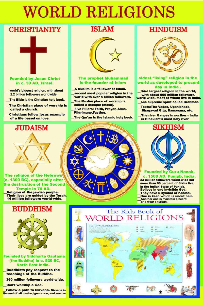 religie online puzzel
