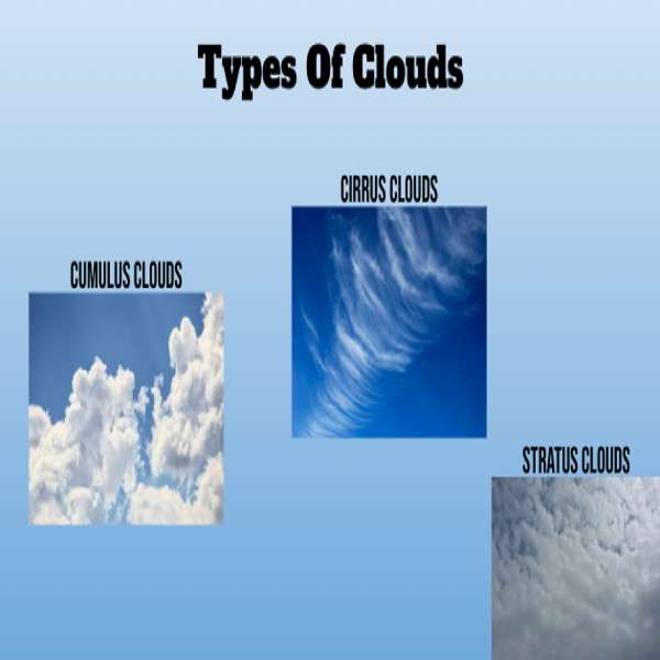Puzzle des types de nuages puzzle en ligne à partir d'une photo