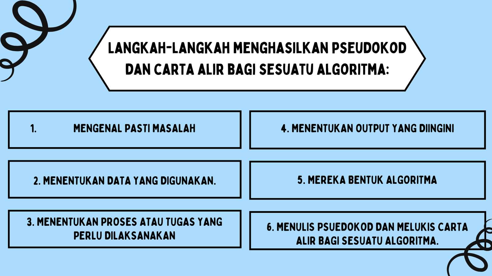 langkah hasilkan psuedokod rompecabezas en línea