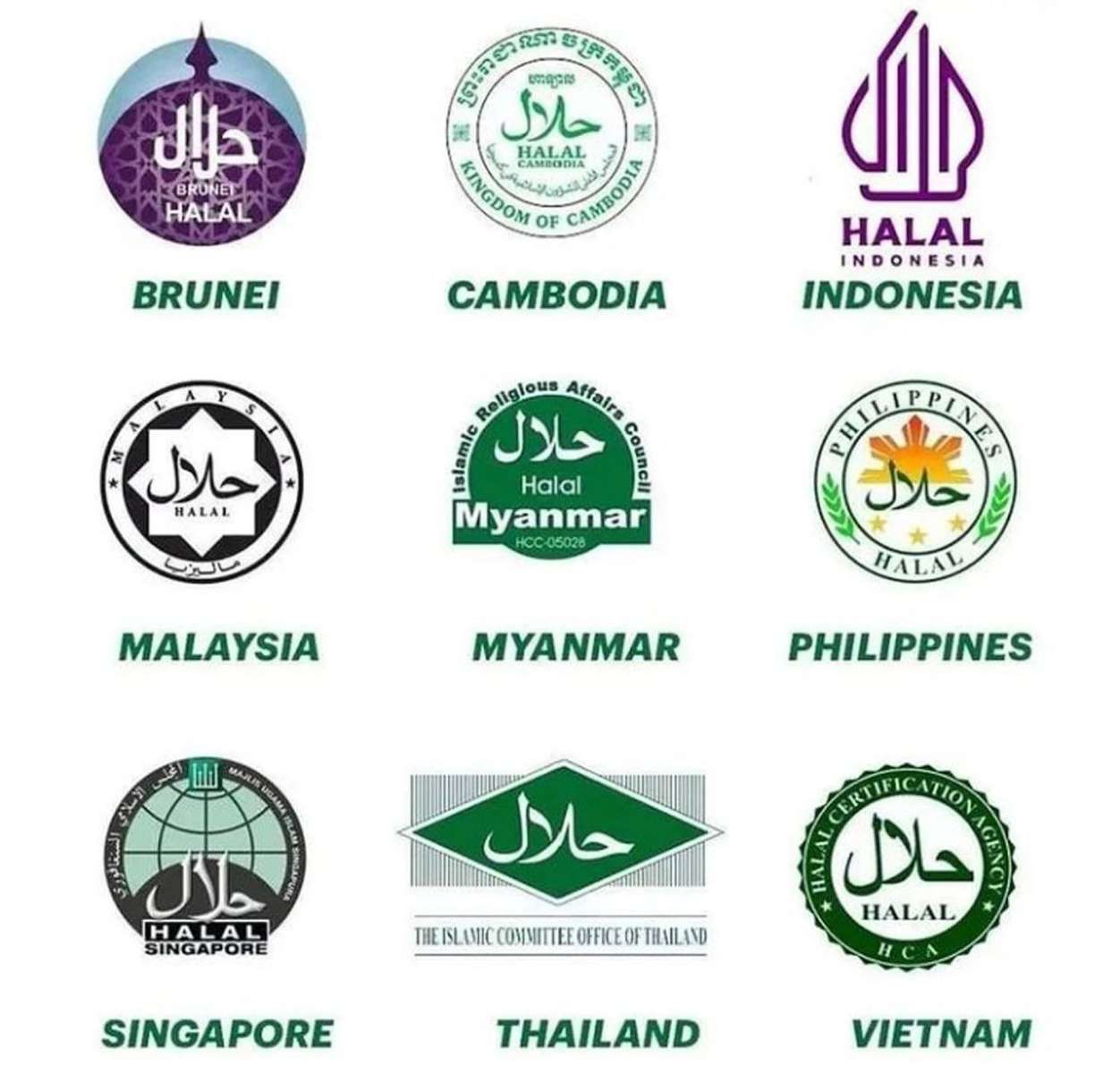 LOGOTIPO HALAL rompecabezas en línea