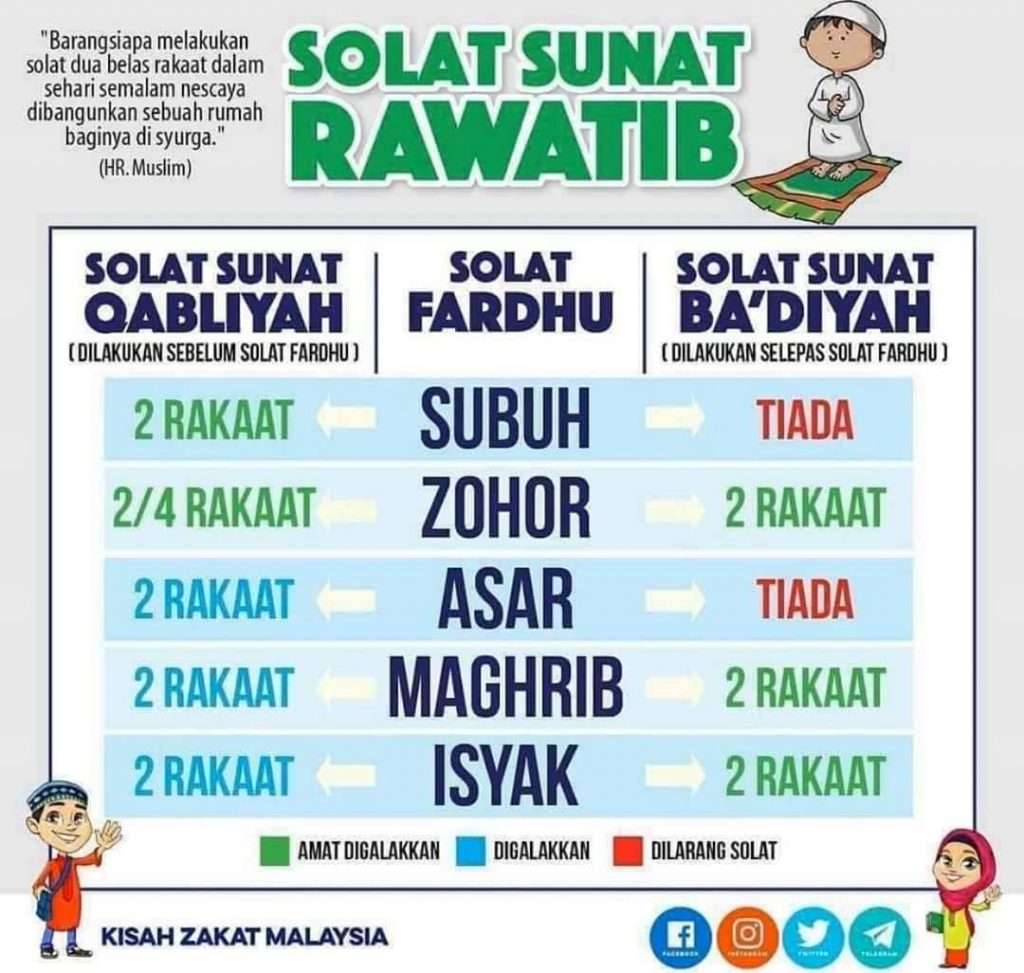 solat sunat puzzle online a partir de foto