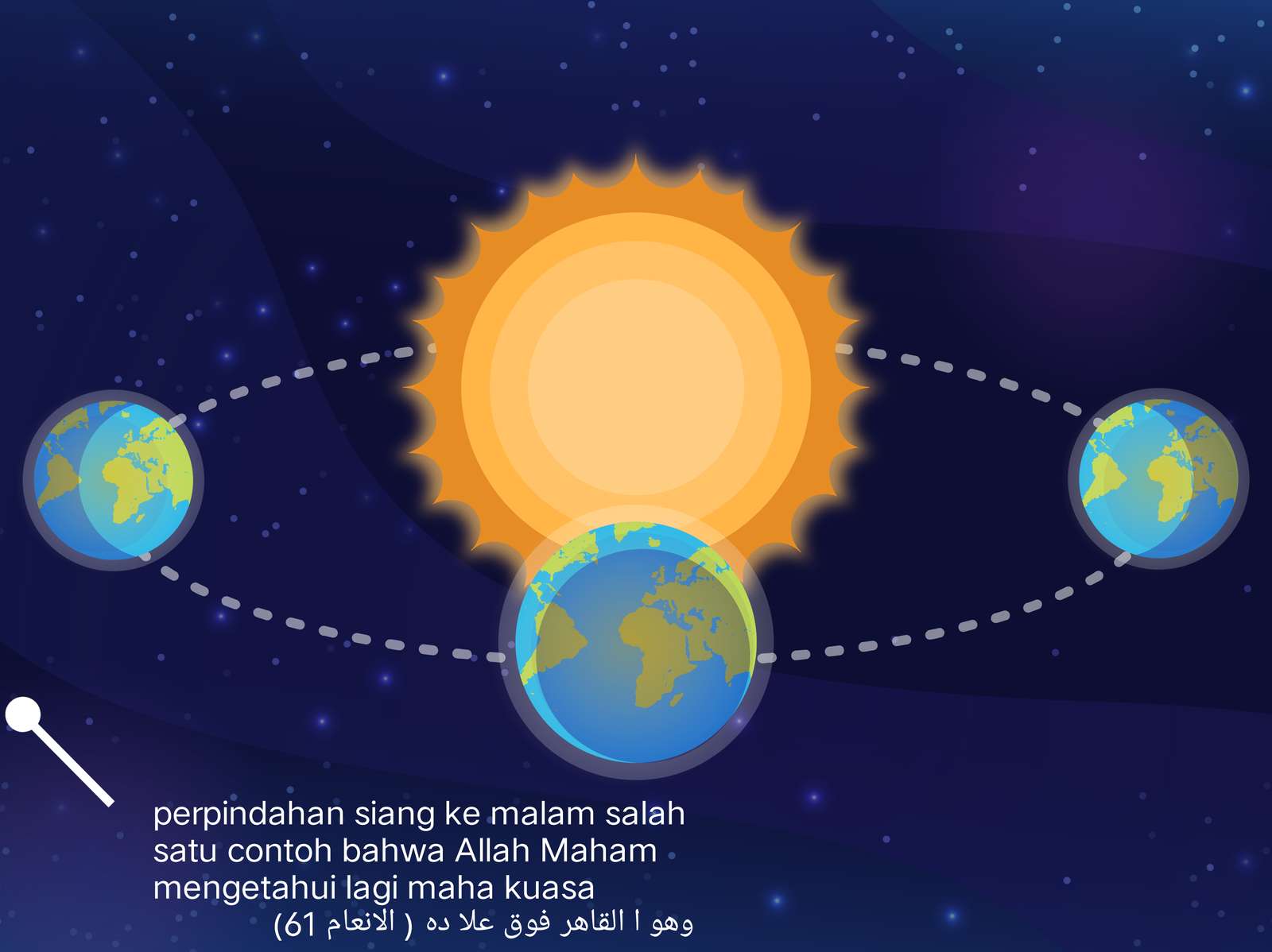 Teka teki tauhid puzzle online from photo