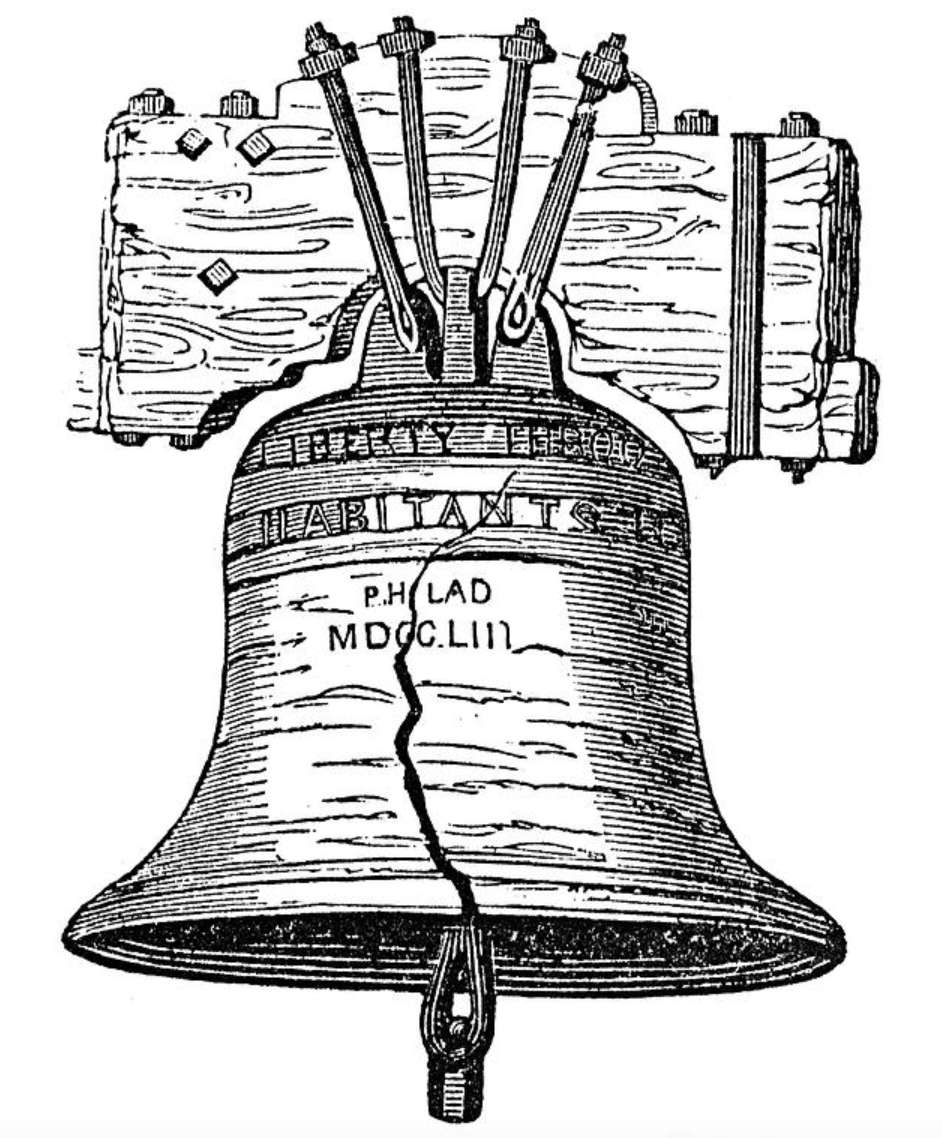 Liberty Bell puzzle online from photo