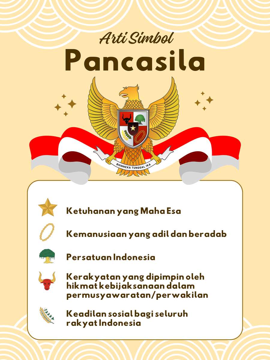 pancasila puzzle online from photo