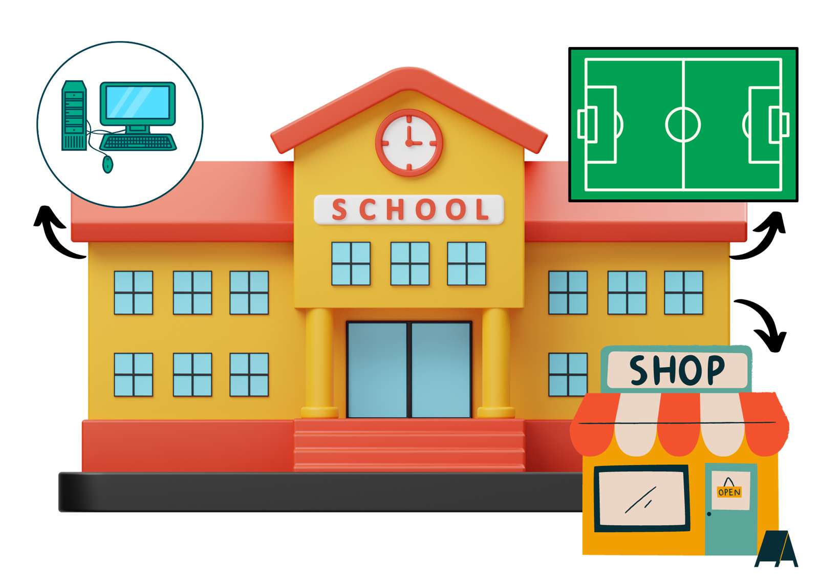 SCHOOL ENVIRONMENT puzzle online from photo