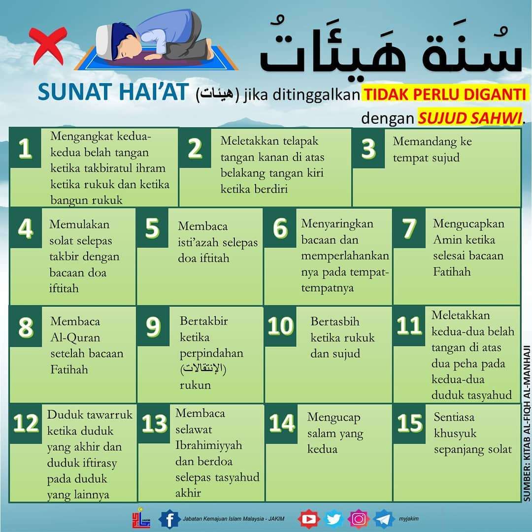 sunat haiat puzzle online from photo