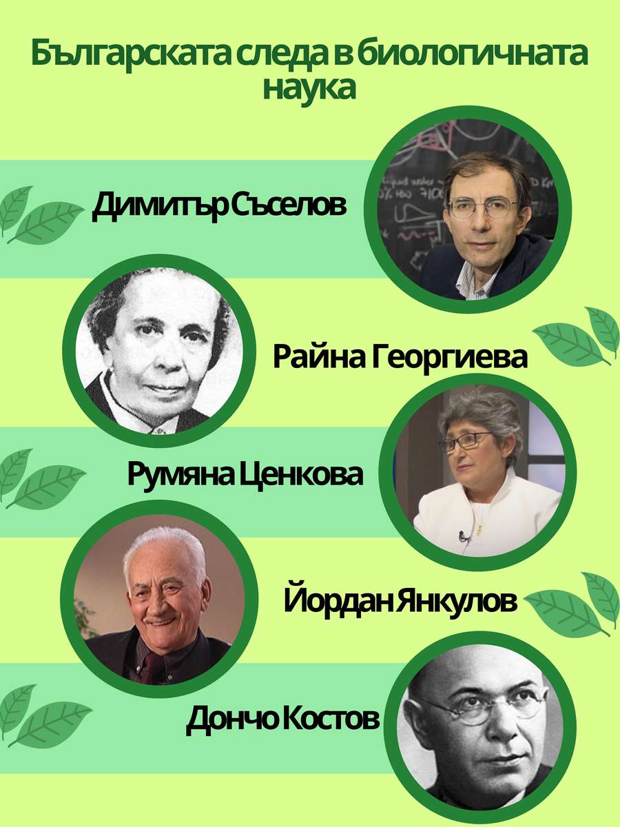 Българската следа в биологичната наука онлайн пъзел