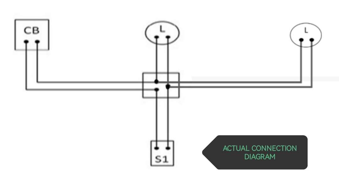 Diagrama de conexão real puzzle online