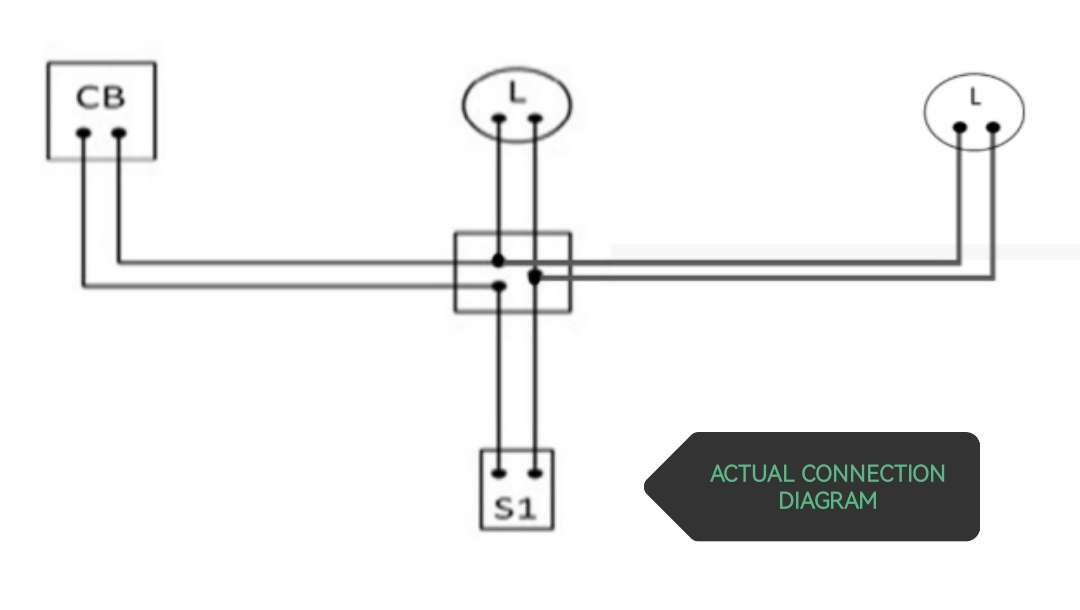 Tényleges csatlakozási diagram online puzzle