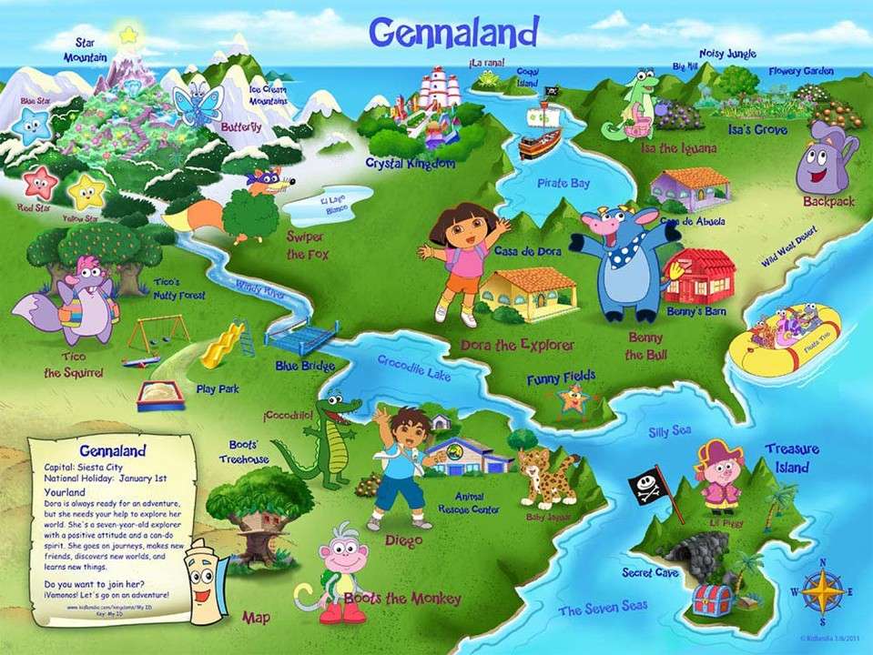 Dora l'exploratrice puzzle en ligne à partir d'une photo