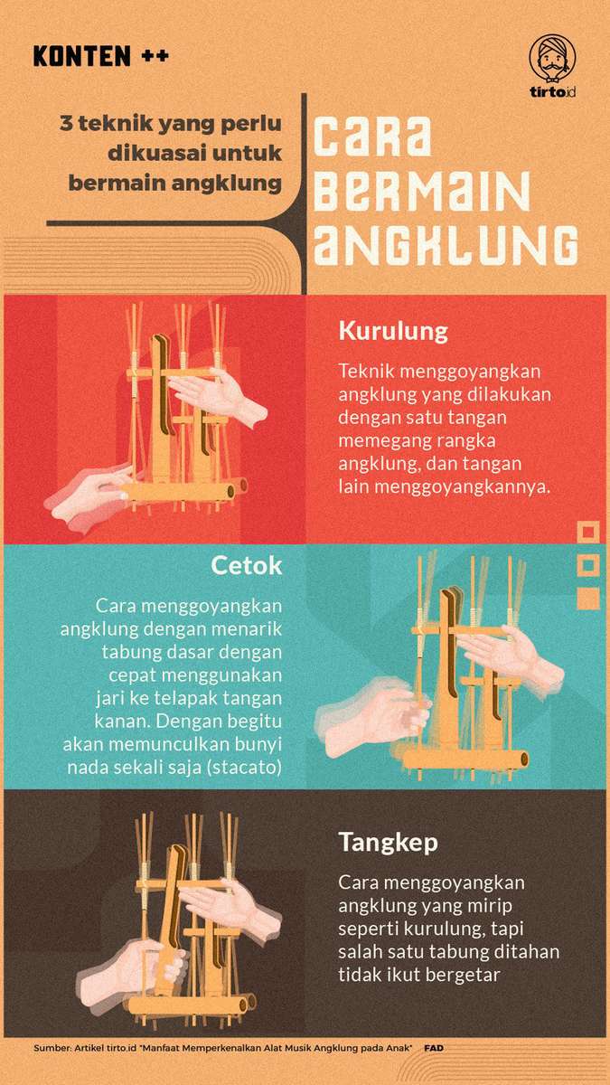 Angklung puzzle online fotóról
