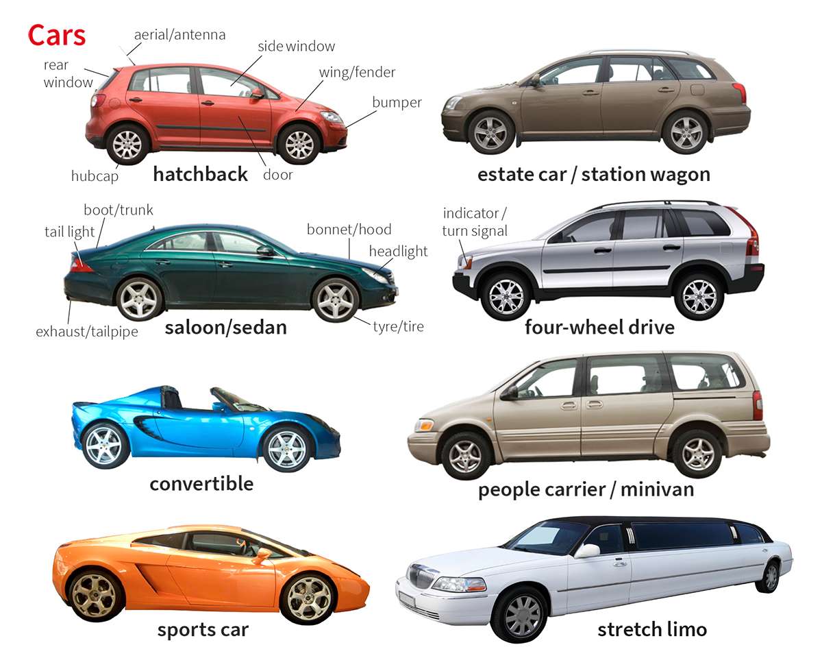 Ця головоломка про автомобілі скласти пазл онлайн з фото