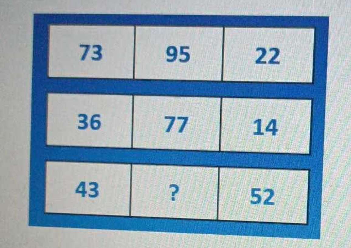 Missing number online puzzle