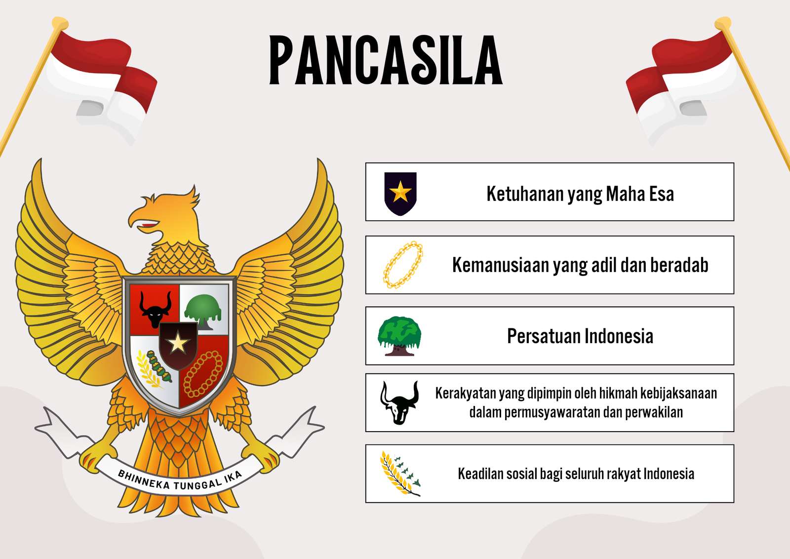Pancasila puzzle online z fotografie