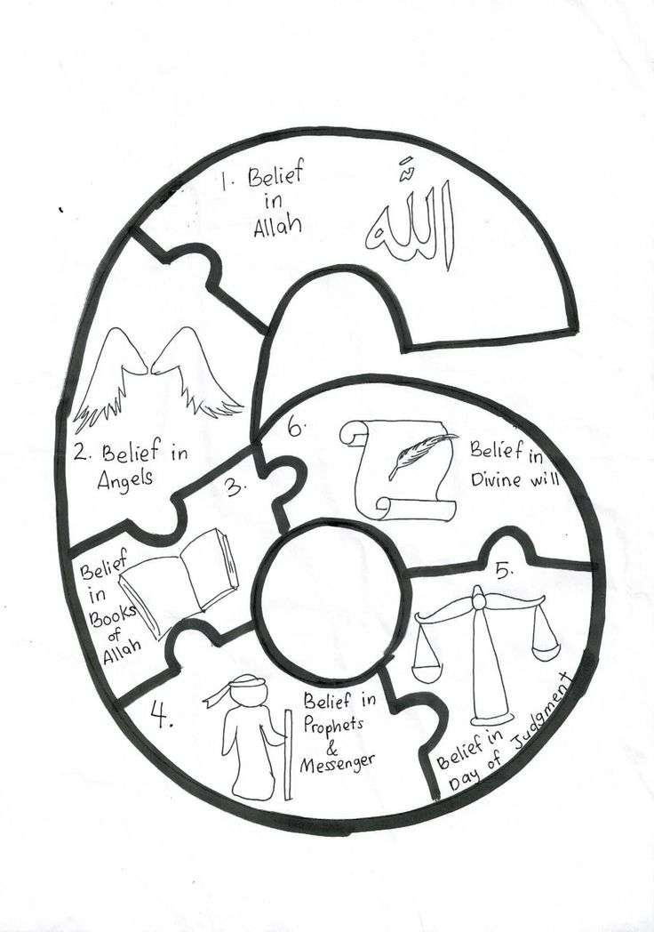 6 pillars of iman puzzle online from photo