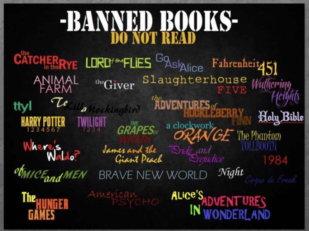 Заборонені книги скласти пазл онлайн з фото