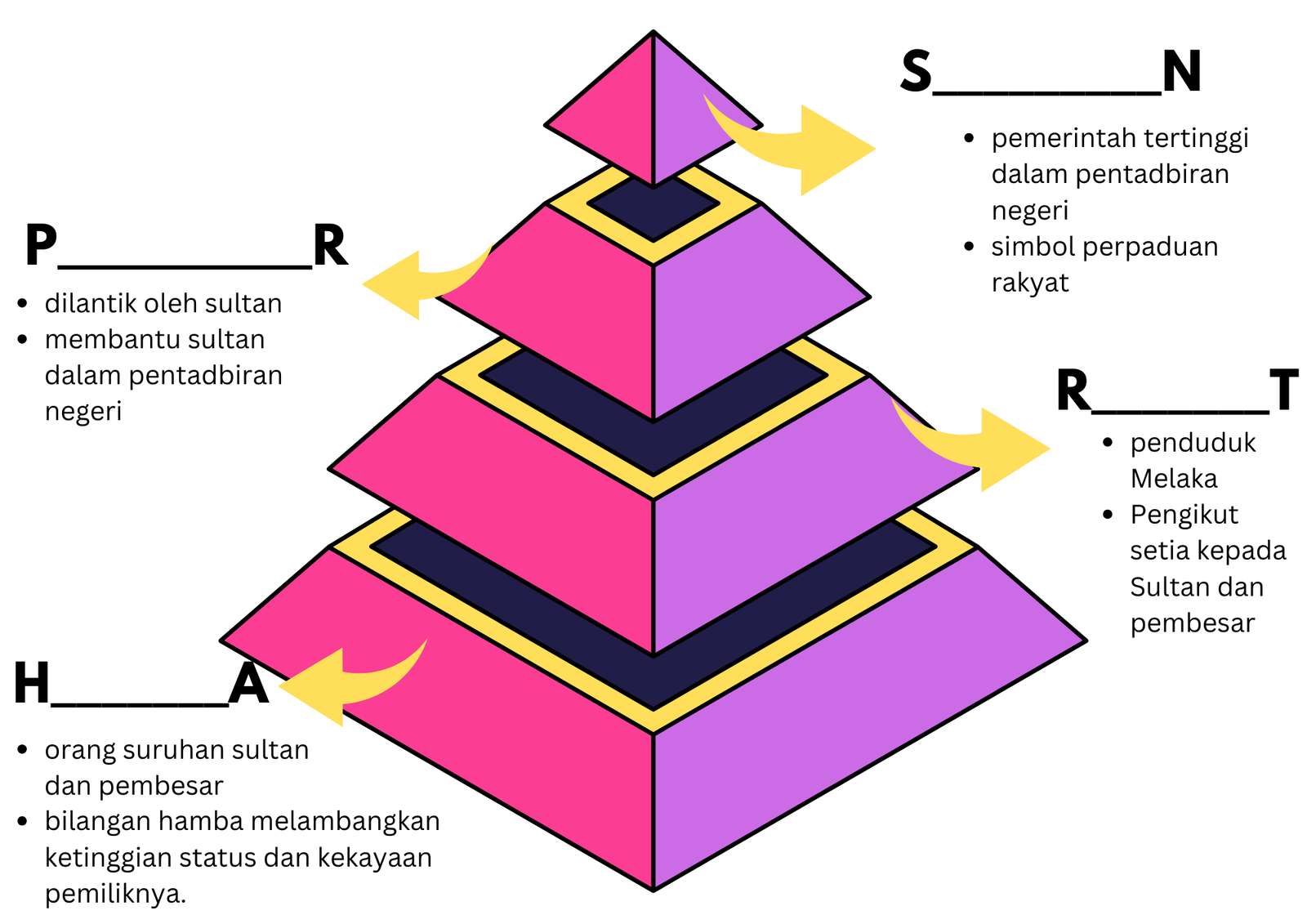 TOKOH TERBILANG puzzle online from photo