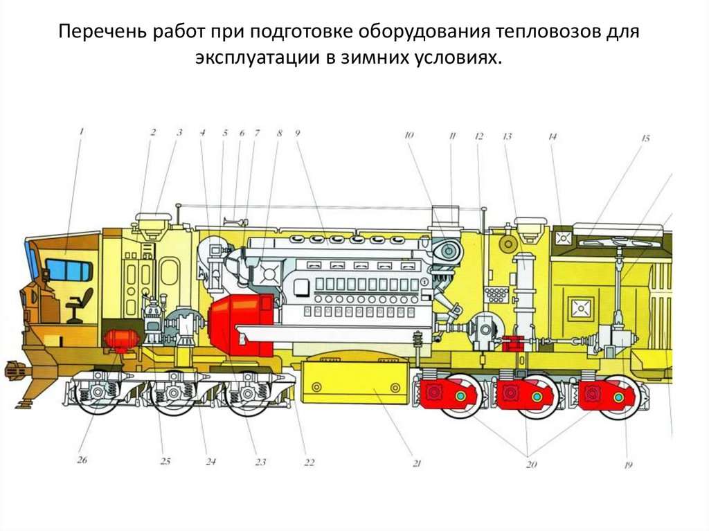 Locomotiva diesel 2TE10M puzzle online a partir de fotografia