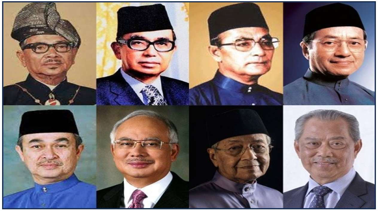 Prime Minister of Malaysia online puzzle