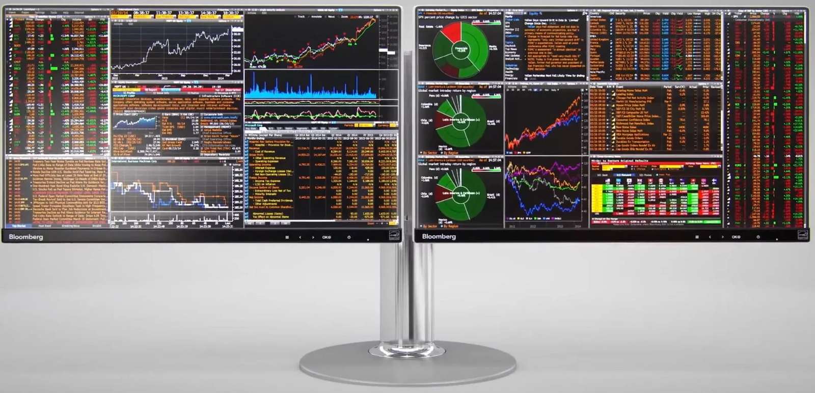 Bloomberg-Terminal Online-Puzzle