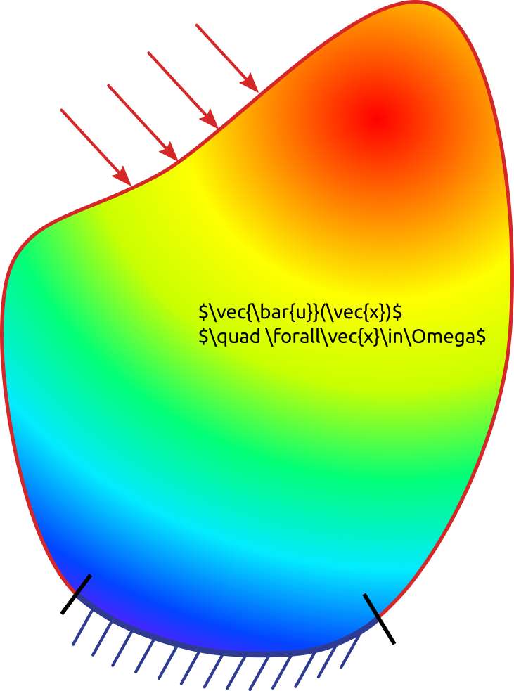 Solving Solid Mechanics puzzle online from photo