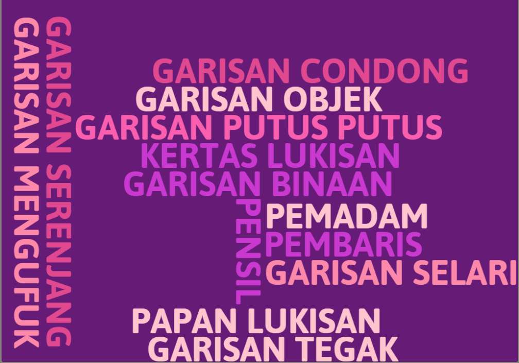 JENIS - JENIS GARISAN puzzle online from photo