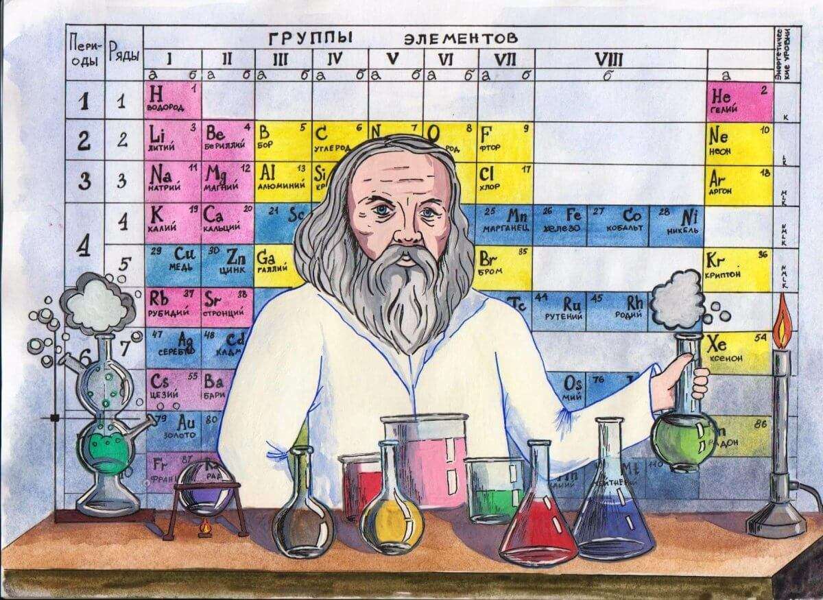 Puzzle about Mindeleev puzzle online from photo