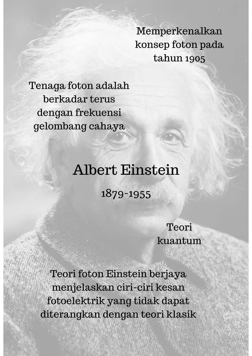 Albert Einstein puzzel online van foto