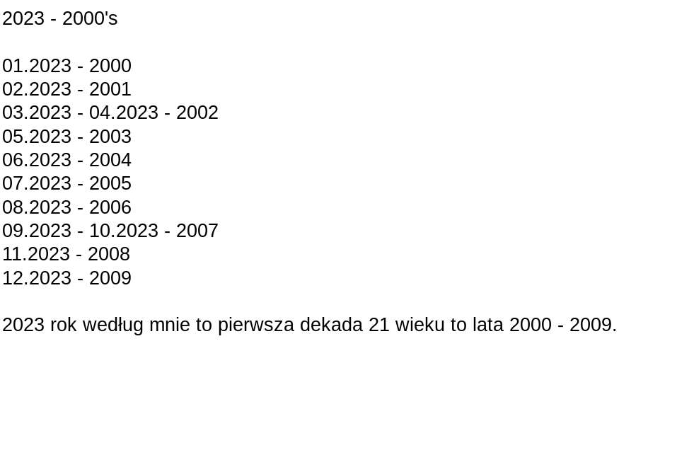 2023 - 2000 г онлайн пъзел