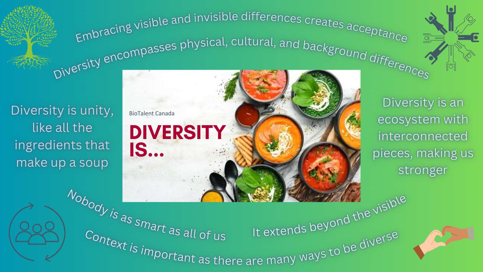 BioTalent Canada Diversity Is puzzle online from photo