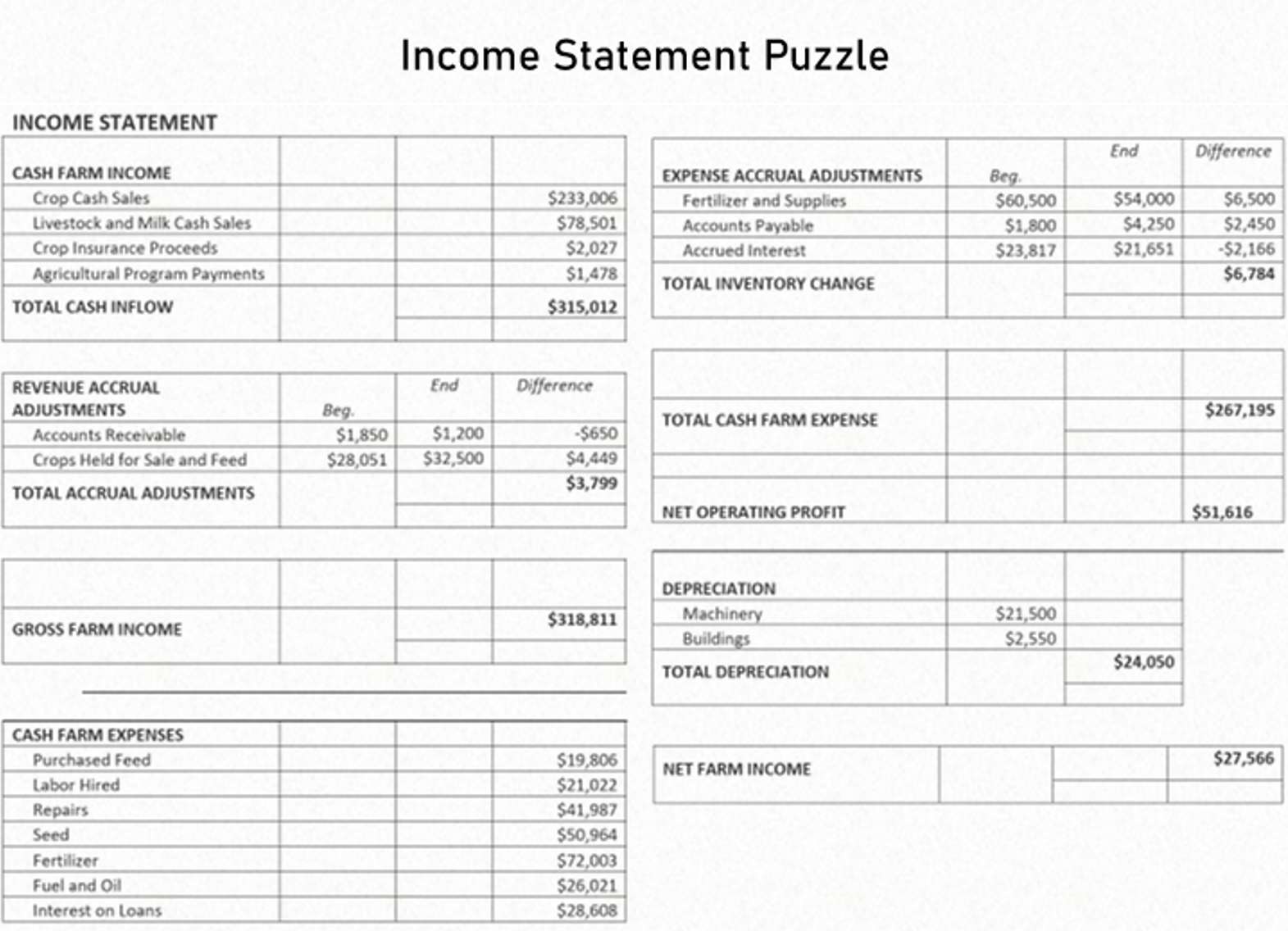 Income Statement online puzzle