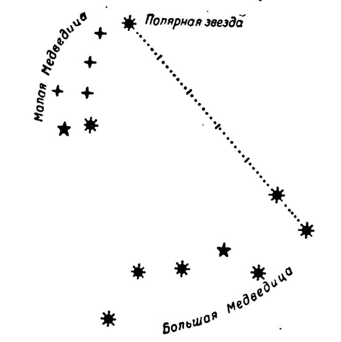 Quebra-cabeça com a estrela polar puzzle online