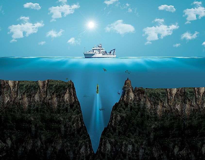 ocean trench puzzle online from photo