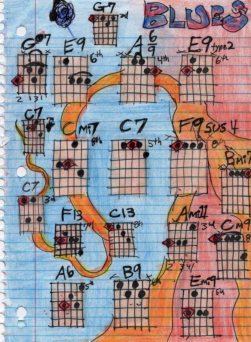 Guitar Scrapbook puzzle online from photo